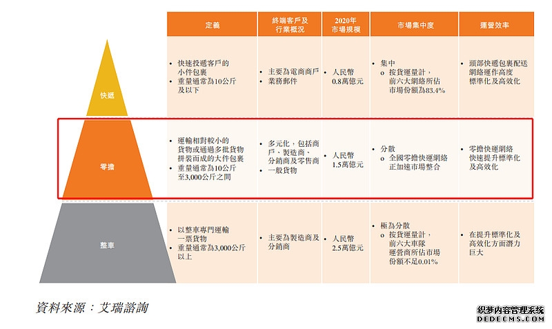2026中小企业SD-WAN方案选型指南：高性价比专线